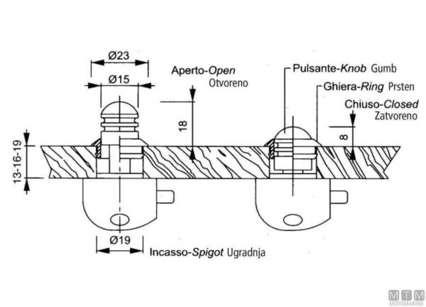 Chiusura a pulsante F&S compact - immagine 2