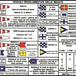 Tabella adesiva codici di regata 155x175 mm.